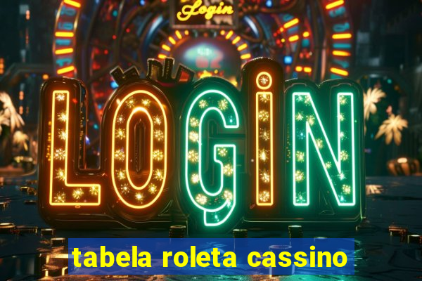 tabela roleta cassino